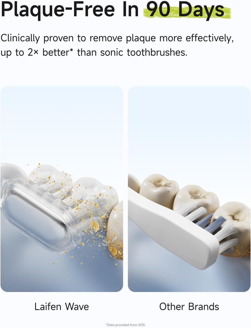 Laifen Wave Special Electric Toothbrush, New 2025 Version Oscillation & Vibration Sonic Electric Toothbrush for Adults with App, 2 Brush Heads, IP68 Waterproof Travel Powered Toothbrush (Meadow Green) - Image 5